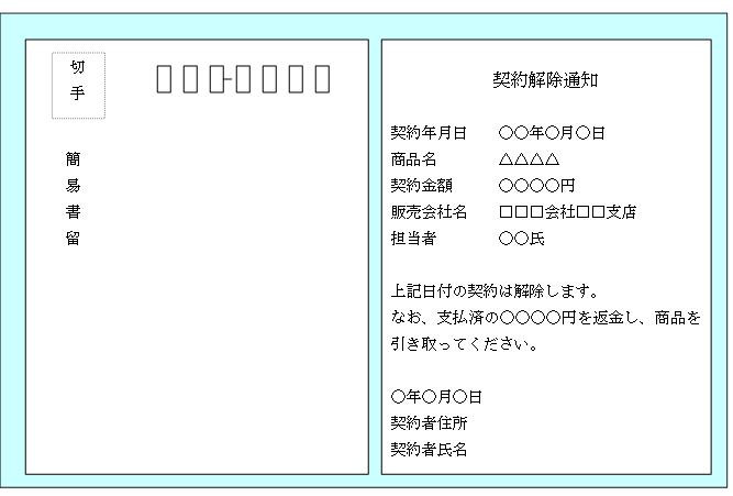 消費者相談