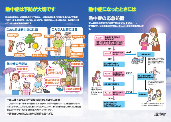 熱中症とはの画像2