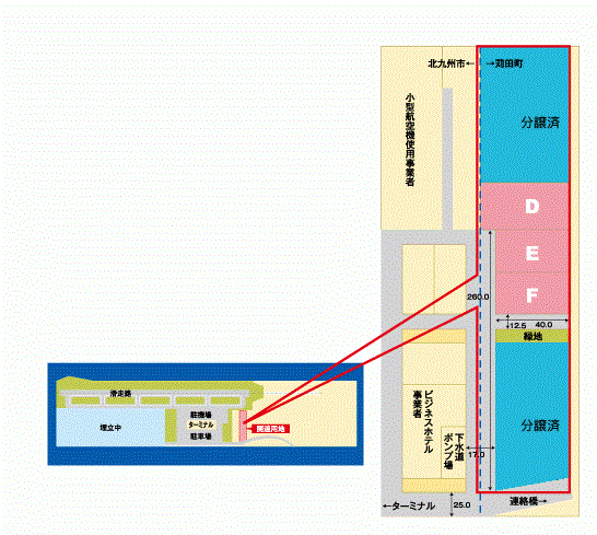 分譲概要図DEF