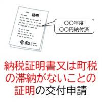 納税証明書及び滞納がないことの証明申請