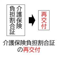 介護保険負担割合証再交付手続き