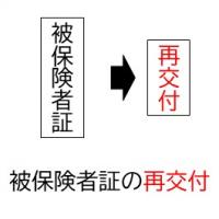 被保険者証再交付手続き