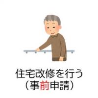 住宅改修事前申請手続き