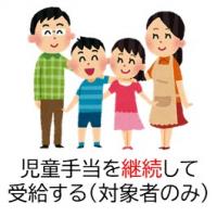 児童手当の現況確認手続き