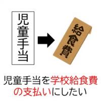 児童手当を学校給食費に充てる手続き