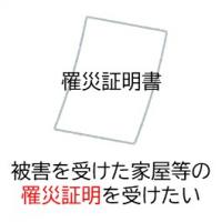 罹災証明書の手続き