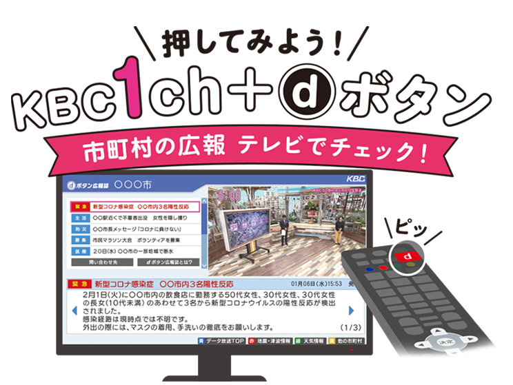 押してみよう、KBCのdボタン