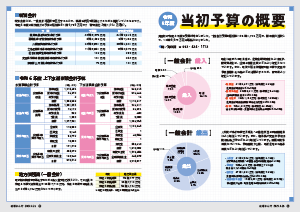 令和6年4月25日号2-5ページ