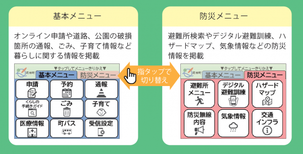 richmenu