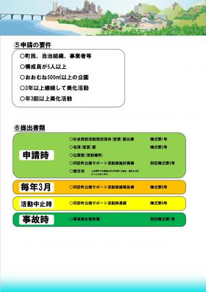 公園サポート案内（裏）