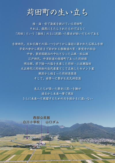 パネル③苅田町の生い立ち