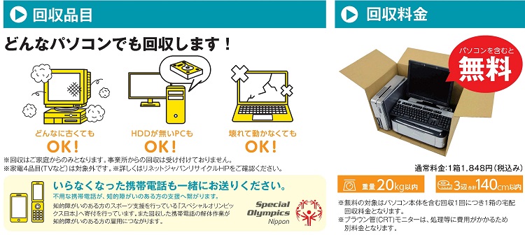 回収品目、回収料金