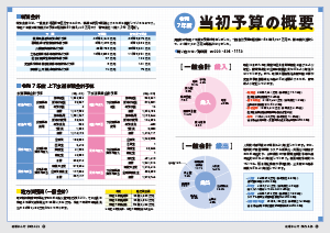 令和7年4月25日号2-5ページ