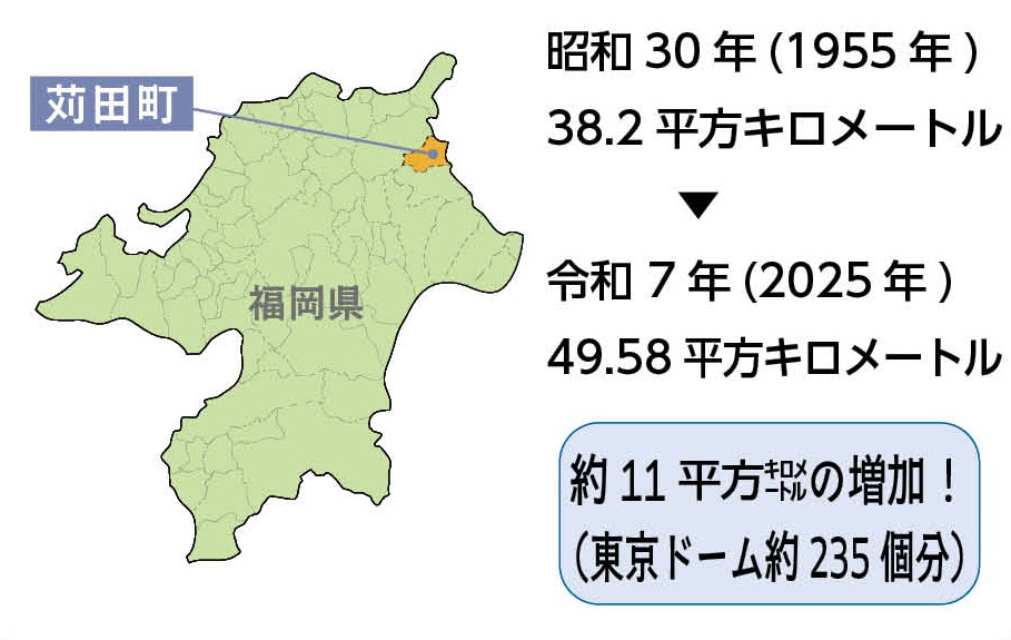 苅田町の面積
