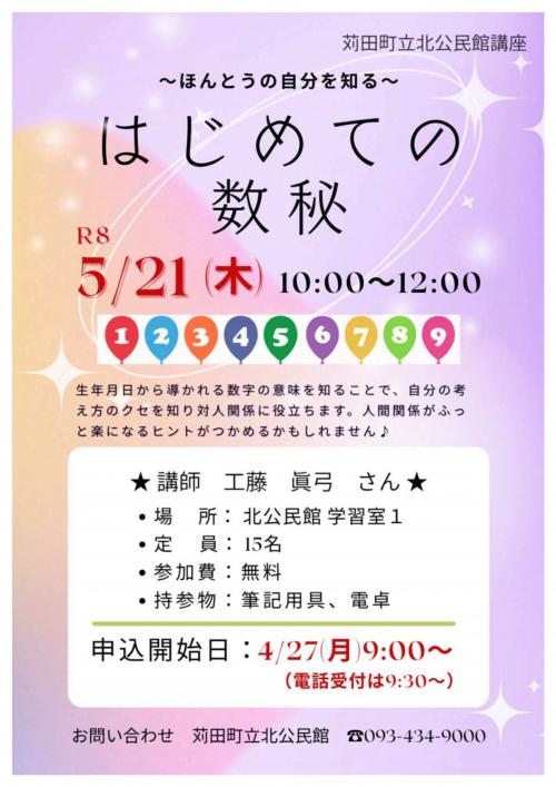 数秘術ポスター