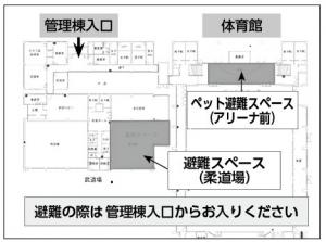 総合体育館
