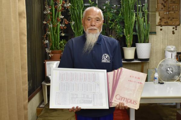 庄野進一さん